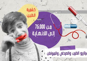 Scenario of doctor, pharmacist and citizen